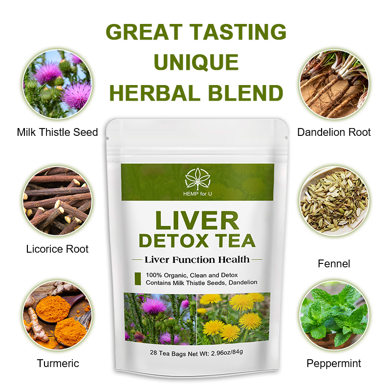 42 jours de tisane détox et ré - Dandelion Detox Tea avis et prix