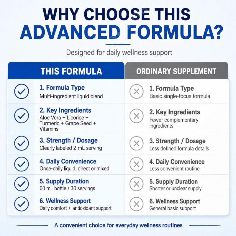 Complément Liquide Herbal avec - Herbal Wellness Formula avis et prix